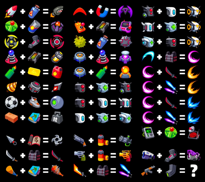 弹壳特攻队组合突破怎么实现2