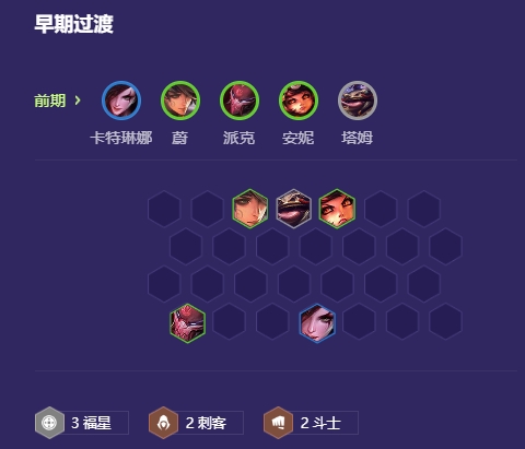 金铲铲之战飞雷神凯南怎么玩2