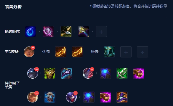 金铲铲之战裁决3C怎么玩2