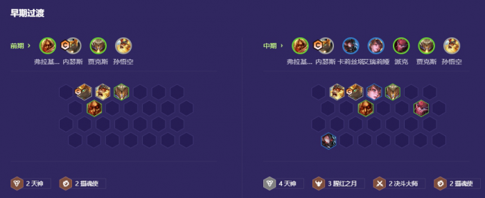 金铲铲之战摄魂狗头怎么玩2