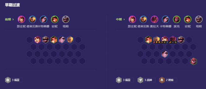 金铲铲之战福星战神九五怎么玩2