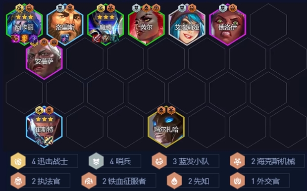 金铲铲之战s13迅击梦魇怎么玩1