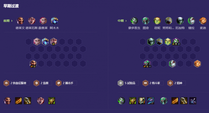 金铲铲之战7试验品狼人怎么玩1