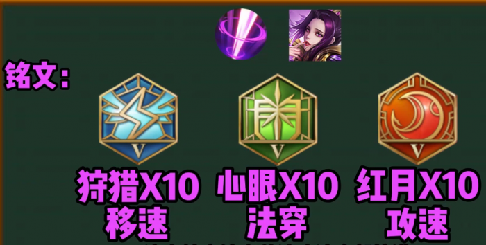 王者荣耀打野芈月用哪套出装铭文好1