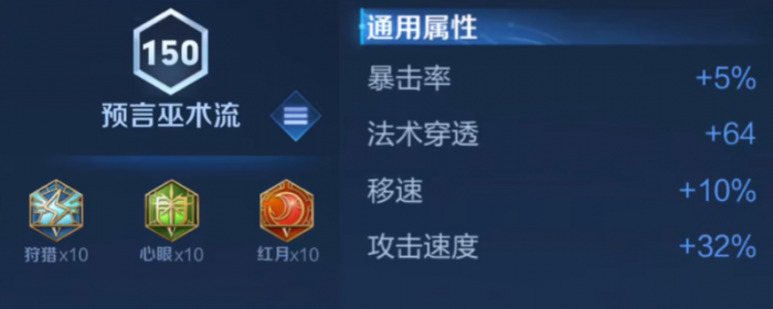 王者荣耀芈月怎么玩才厉害_王者荣耀芈月好玩么