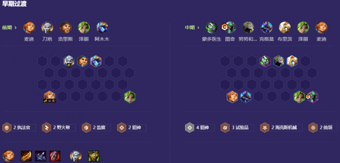 金铲铲之战狙神图奇怎么玩2