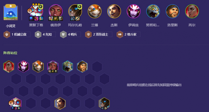 金铲铲之战442大头怎么玩_金铲铲大头技能介绍