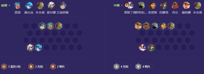 金铲铲之战442大头怎么玩2