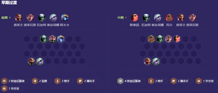 金铲铲之战外交安蓓萨怎么搭配2