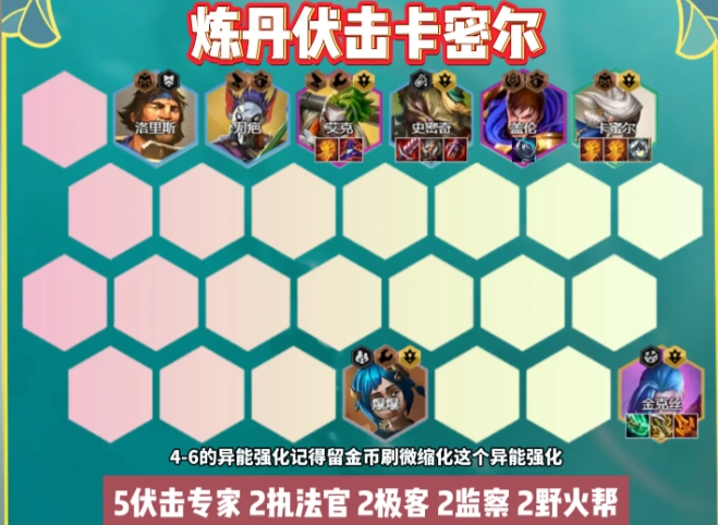 金铲铲之战s13练丹卡密尔怎么玩1