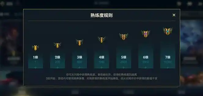 英雄联盟手游怎样升级快2