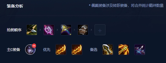 金铲铲之战堡垒厄斐琉斯怎么玩2