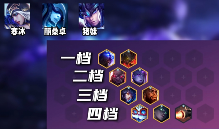 金铲铲之战s9恭喜发财九五阵容怎么搭配2