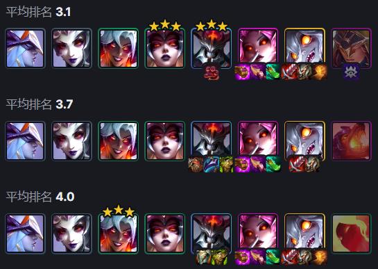 金铲铲之战魔神辛德拉怎么玩_金铲铲圣光卫士辛德拉装备