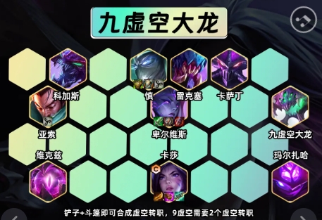 金铲铲之战s9九虚空怎么玩_金铲铲之战虚空搭配