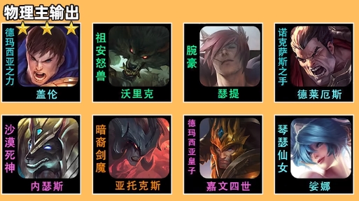 金铲铲之战6主宰盖伦怎么玩_金铲铲盖伦的装备