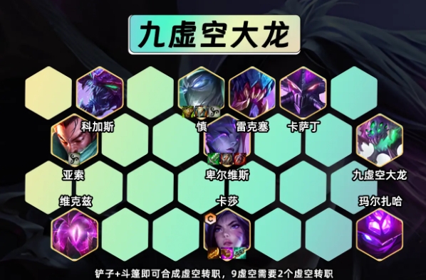 金铲铲之战s9虚空大龙阵容怎么玩_金铲铲之战虚空搭配
