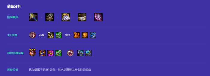 金铲铲之战诺克双C需要哪几个棋子2