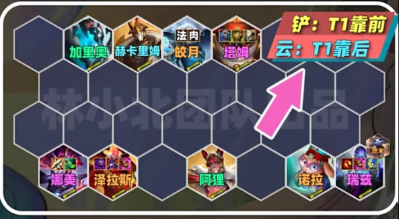 金铲铲之战命运次元95阵容怎么玩1