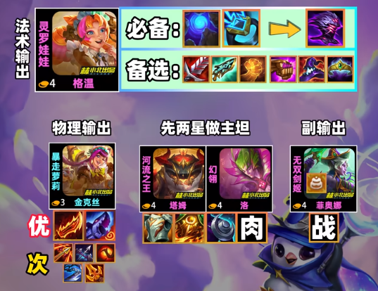 金铲铲之战s12咖啡格温怎么运营2