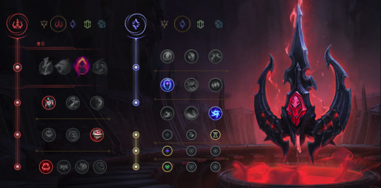 口袋奇兵兰博天赋技能怎么样3