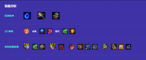 金铲铲之战咖啡复苏龙怎么玩2