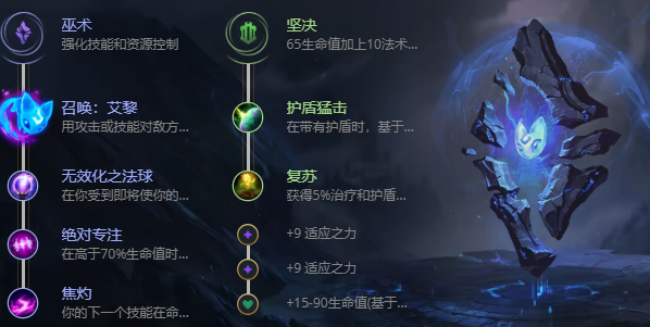 英雄联盟娑娜装备怎么出2