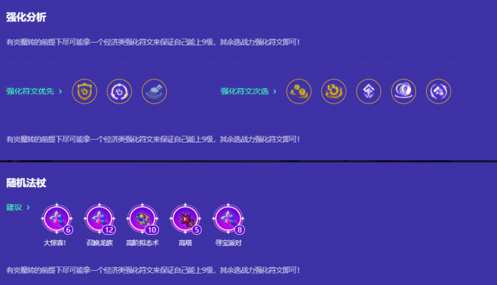 金铲铲之战最好玩的阵容是什么2