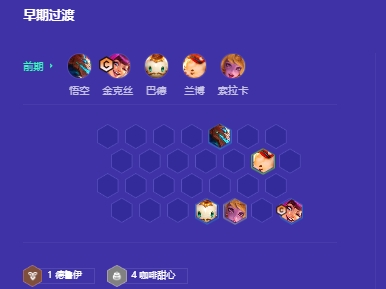 金铲铲之战咖啡甜心阵容怎么搭配2