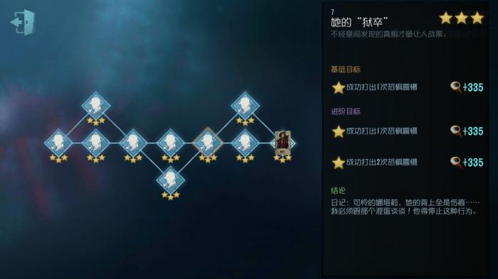 第五人格6阶屠夫怎么玩_第五人格6阶屠夫排名