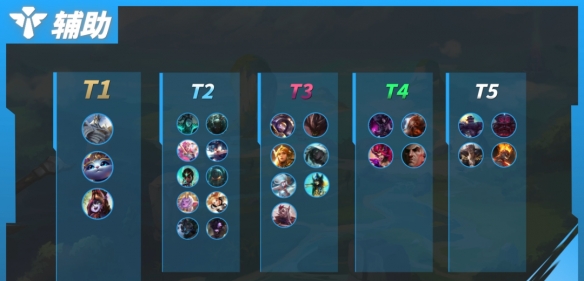 英雄联盟手游辅助玩什么英雄好1