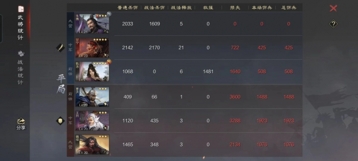 率土之滨怎么开五级地_率土之滨开5级地