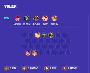 金铲铲之战s12命运炎魔枪怎么玩2