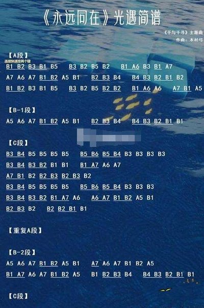 光遇怎么获得乐谱2