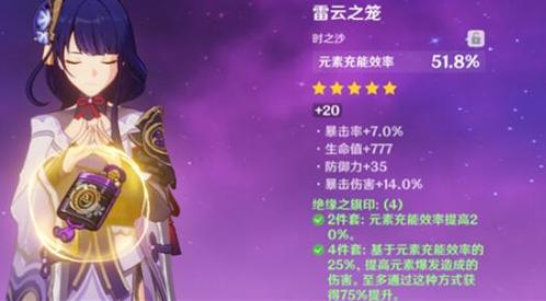 原神绝缘套装适合什么角色1