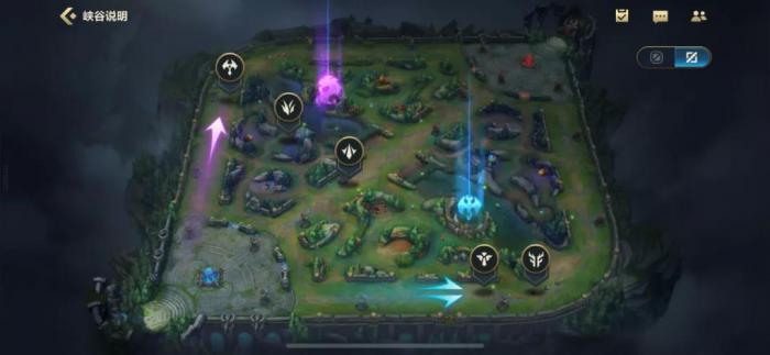英雄联盟手游新手玩什么位置_英雄联盟手游云游戏