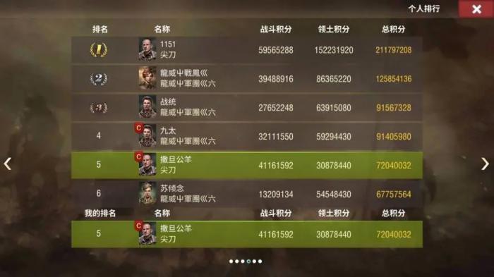 二战风云战斗积分怎么得2