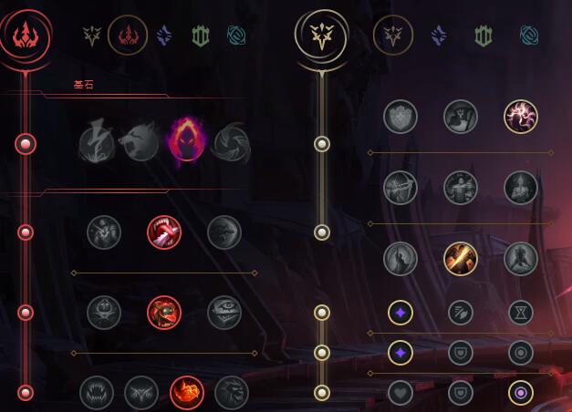 英雄联盟上单带什么符文2