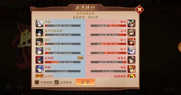 少年三国志2群雄武将阵容怎么培养1