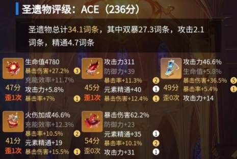 原神中的迪卢克怎么配圣遗物3