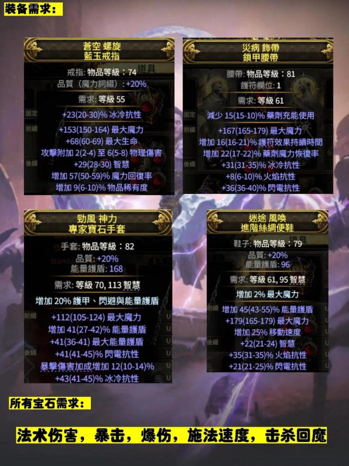 流放之路降临时空法师怎么出装1