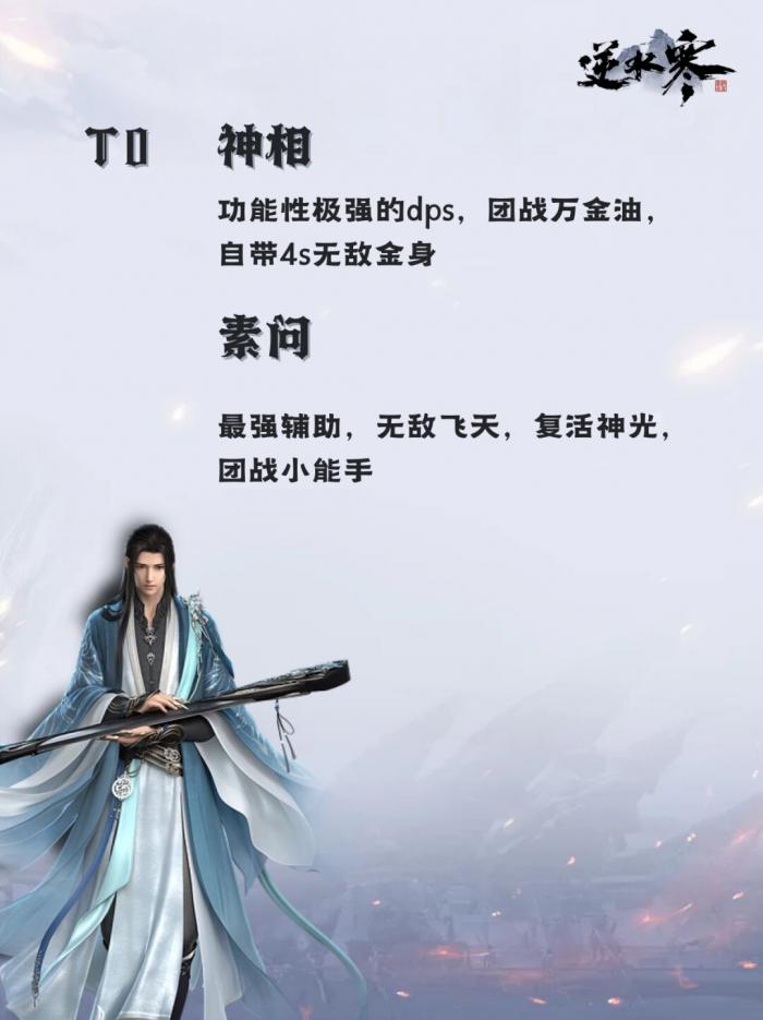 逆水寒哪些职业强度高1