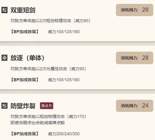 《歧路旅人：大陆的霸者》勇气默示录联动限定角色亚黛拉介绍8