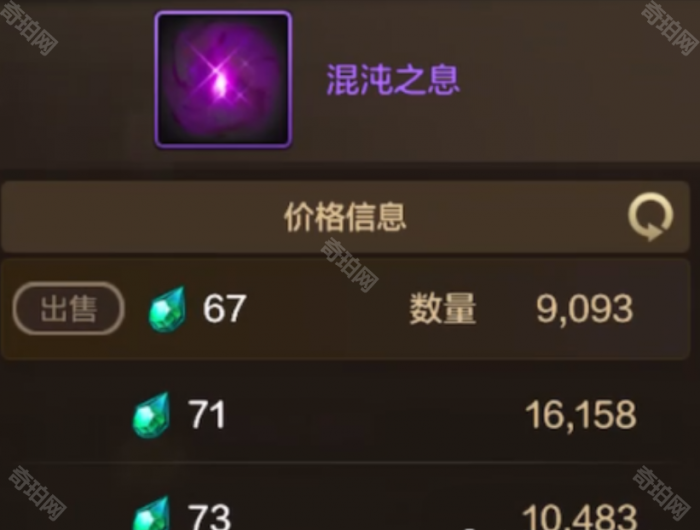 《DNF手游》祭坛版本14角色最新搬砖攻略3