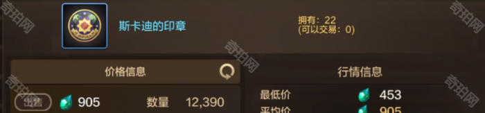 《DNF手游》祭坛版本14角色最新搬砖攻略4