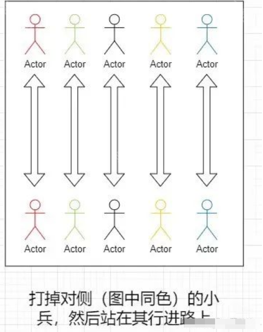 《燕云十六声》皮影师醉拳客81阶五人团本攻略2