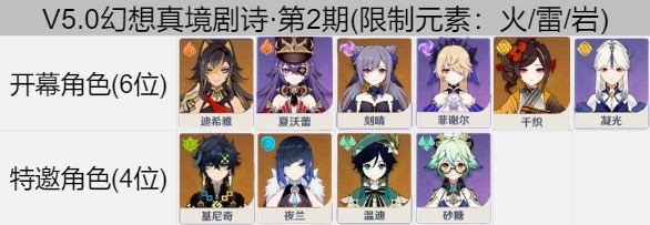 《原神》幻想真境剧诗第2期限定岩元素打法攻略2