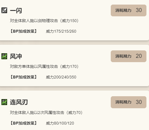 《歧路旅人：大陆的霸者》缇奇莲角色介绍8