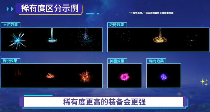 《DNF》重泉说明会内容总结27