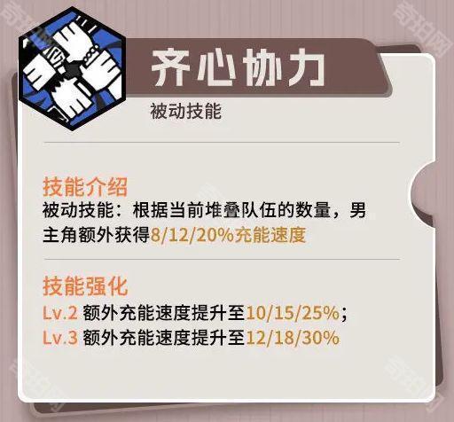 《叠入深渊》法尔纳培养攻略6